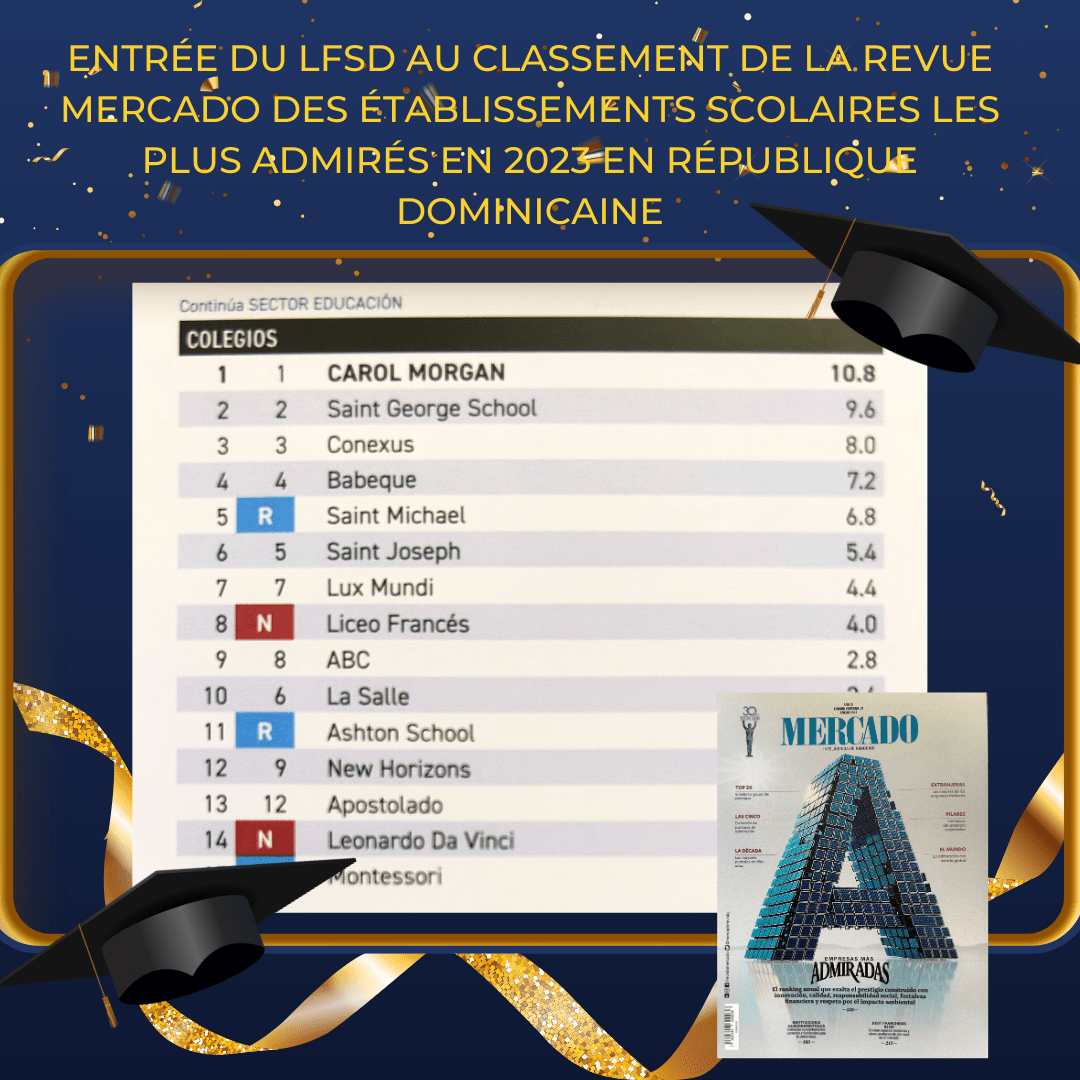 Entrée du LFSD au classement de la revue Mercado des établissements scolaires les plus admirés en 2023 en RD